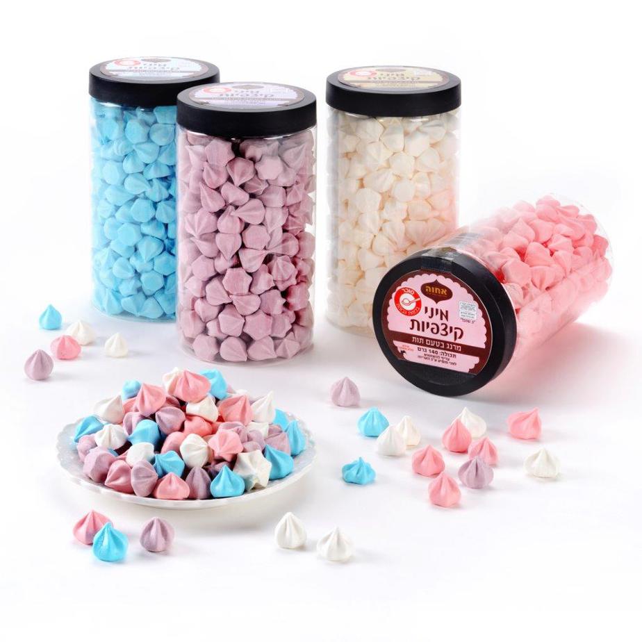 קצפיות אחווה