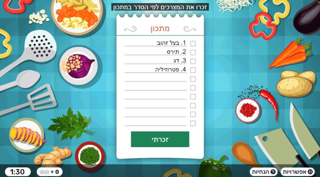 דוגמא למערכת של Effectivate